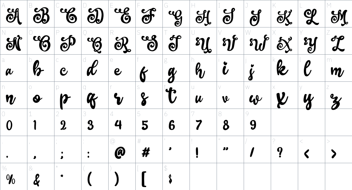 Andari font Character Map