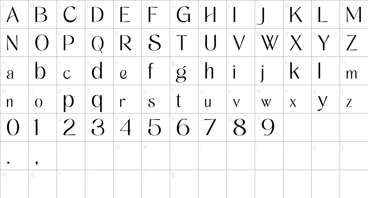 Sierra Danielle font Character Map