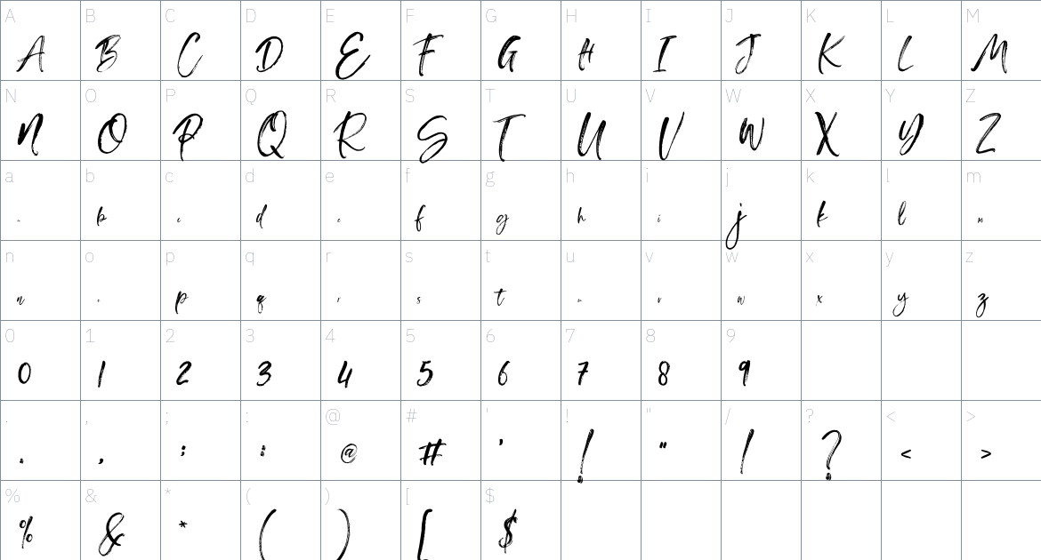 Madayuki font Character Map