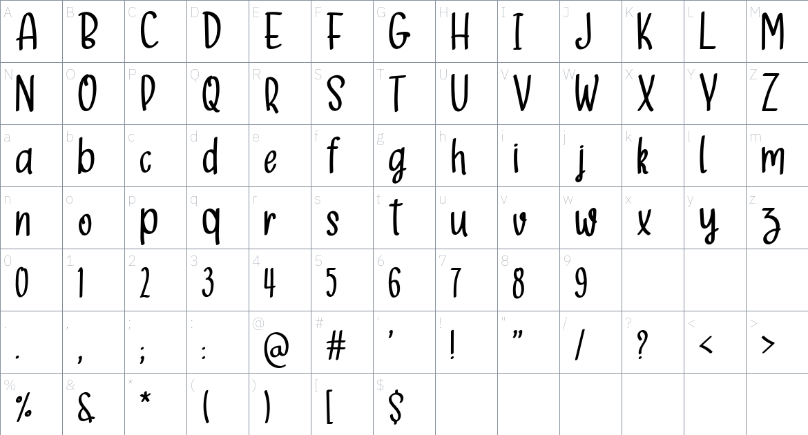 Escapar Font font Character Map