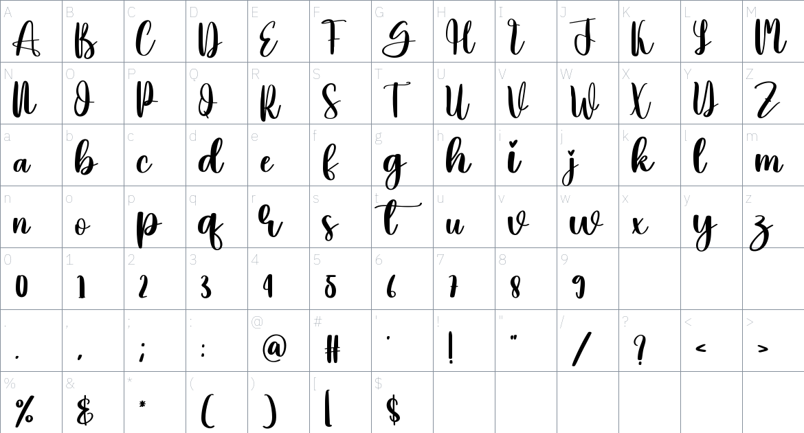 Cucumber font Character Map