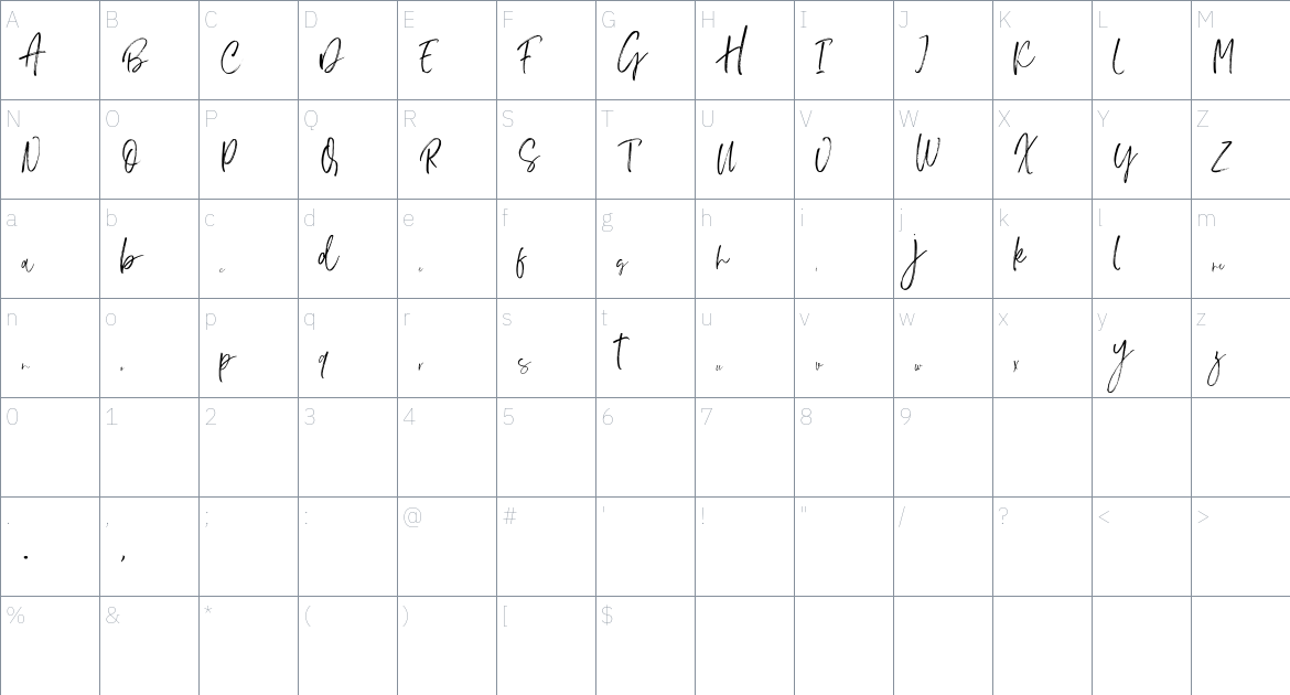 Norchell font Character Map