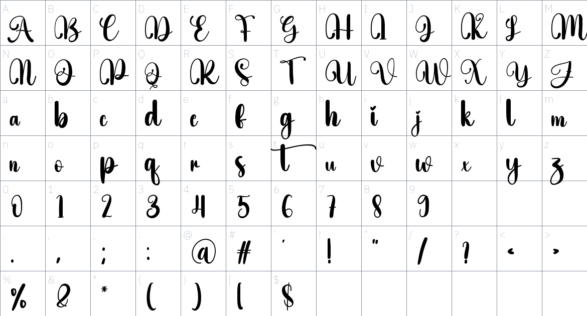 Butter Signature font Character Map