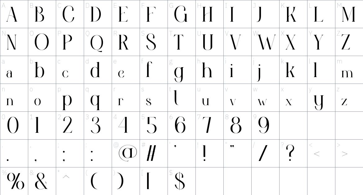 Gracia font Character Map