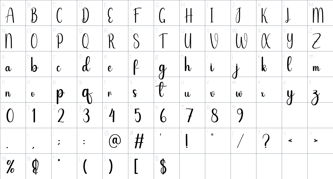 Degrade font Character Map