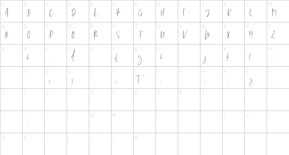 Justyna And Magdyna font Character Map