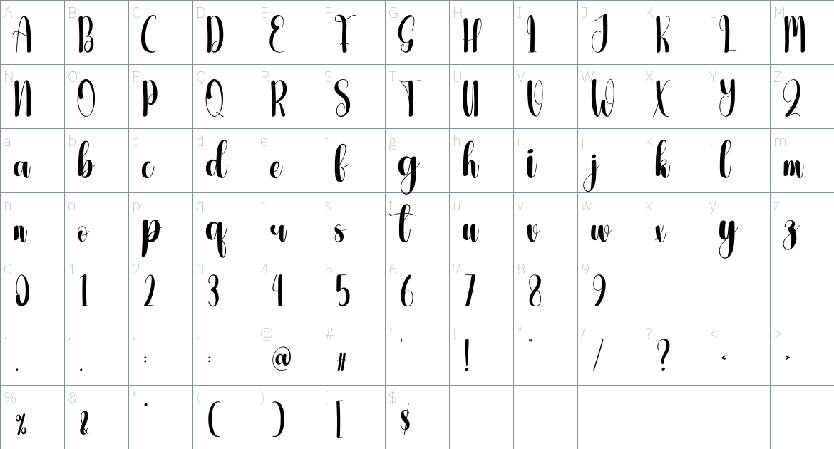 Zestful font Character Map