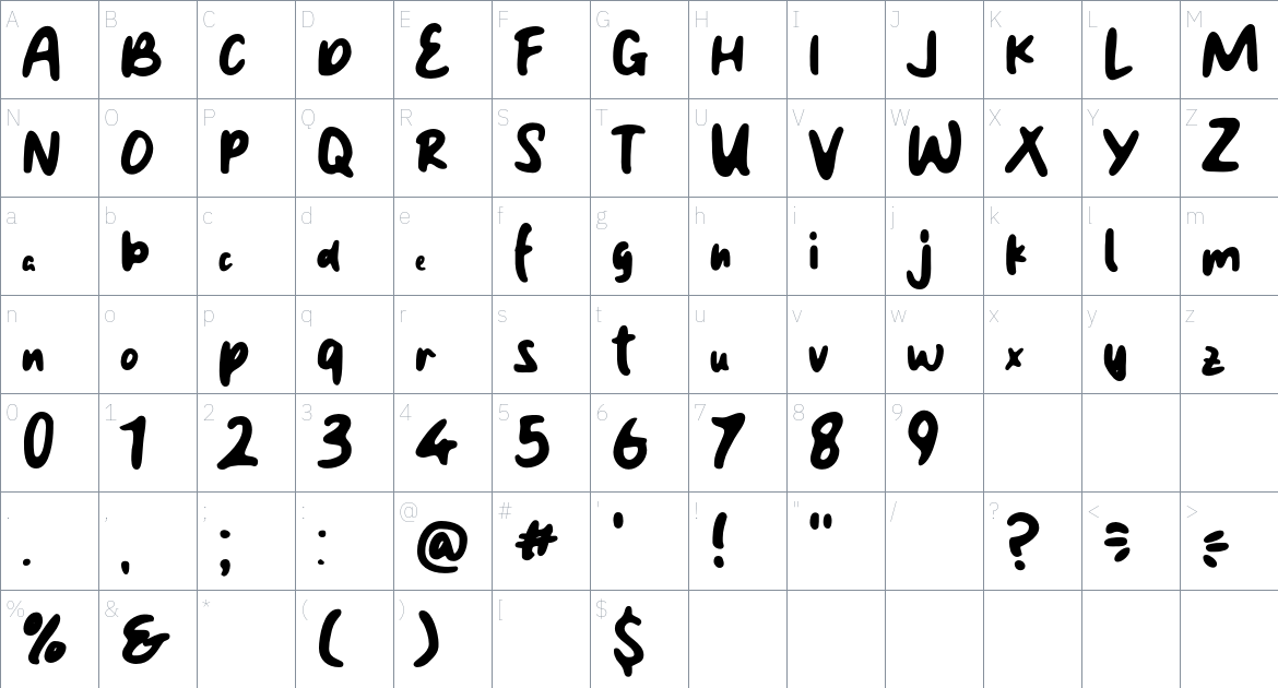 Robintos font Character Map