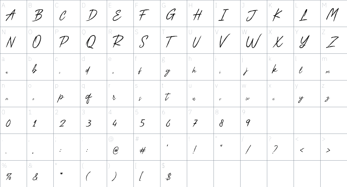 Kathiega font Character Map