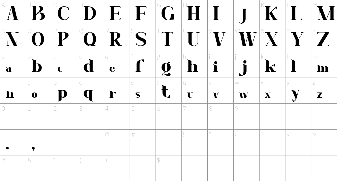 Donaz font Character Map