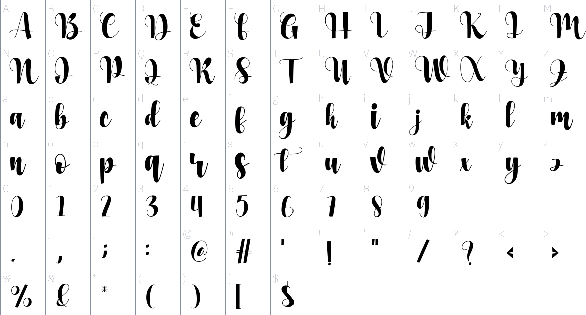 Anika font Character Map