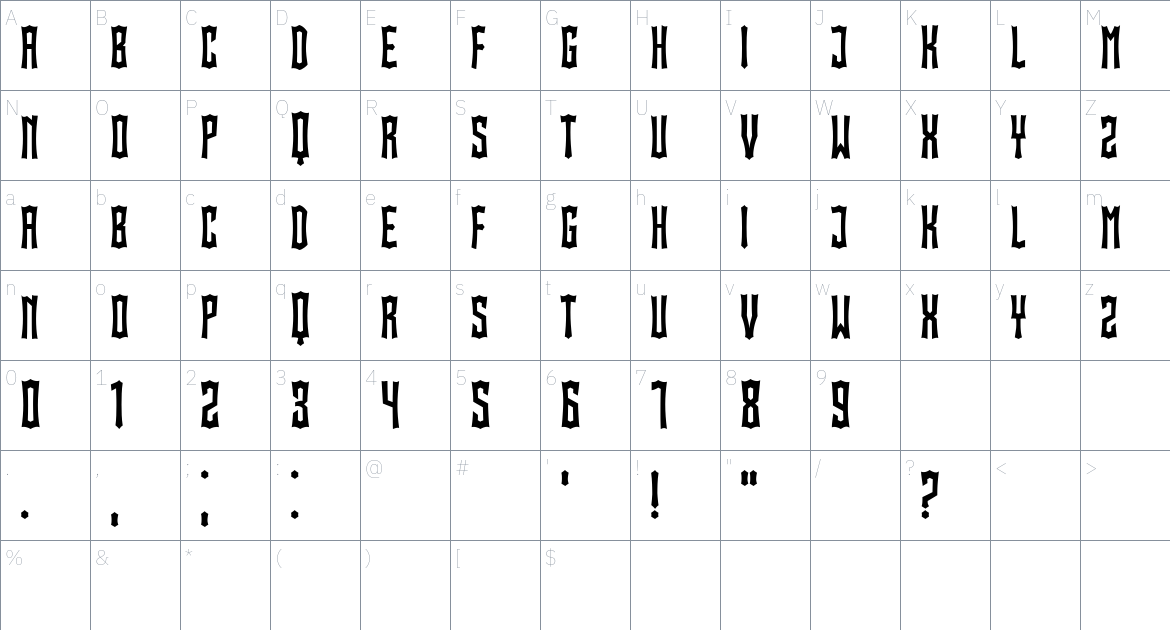 Sibay font Character Map