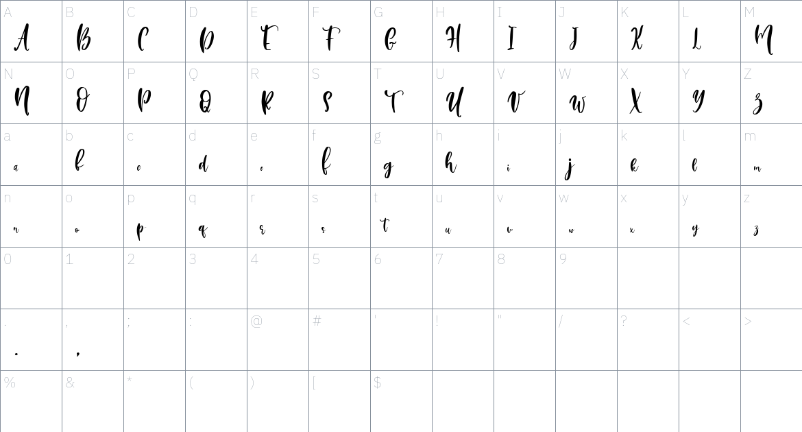 Peligona font Character Map