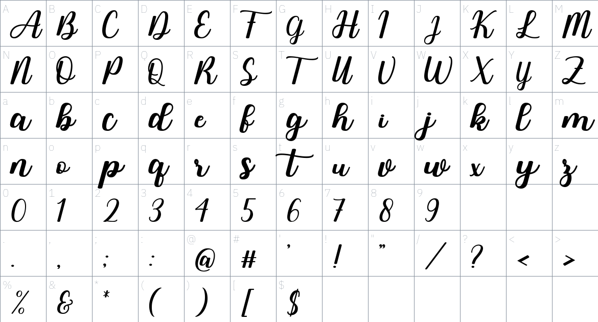 Ahzari font Character Map