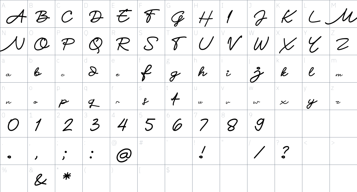 Alternative Line font Character Map