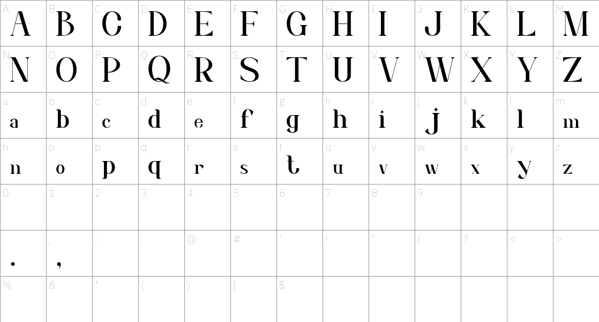 Nirpa font Character Map