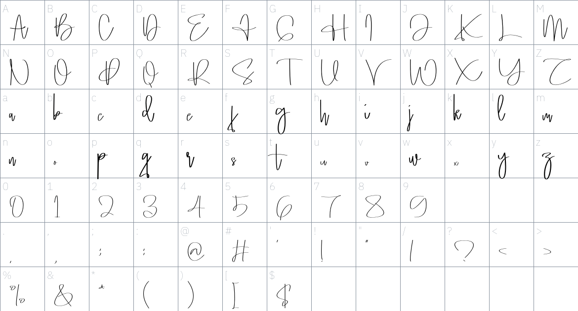 Dallotin font Character Map