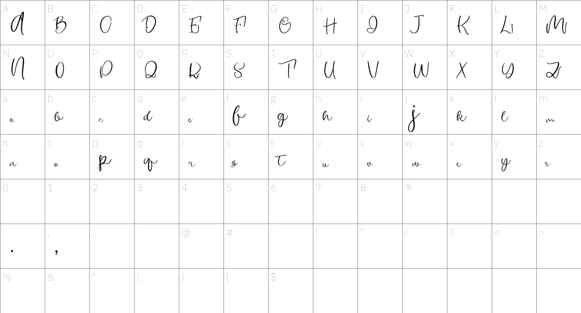 Malphen font Character Map