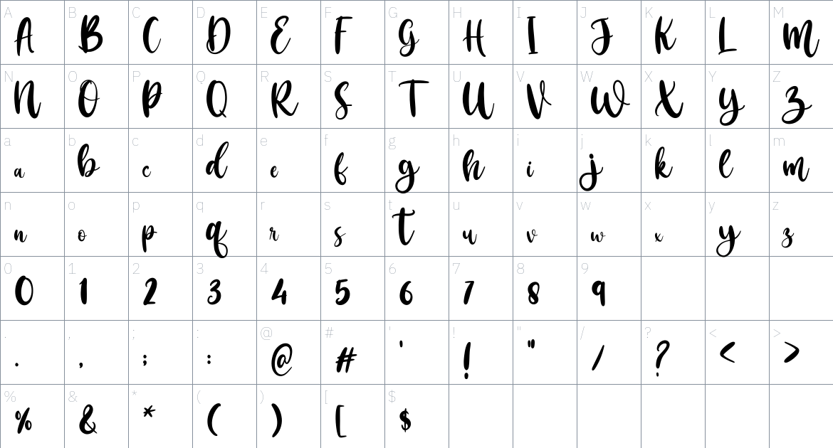 Madelliya Font font Character Map