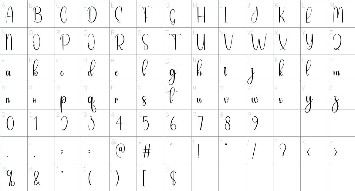 Really font Character Map