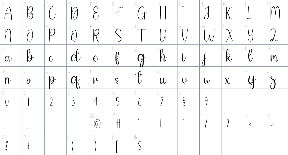 Sparkle font Character Map