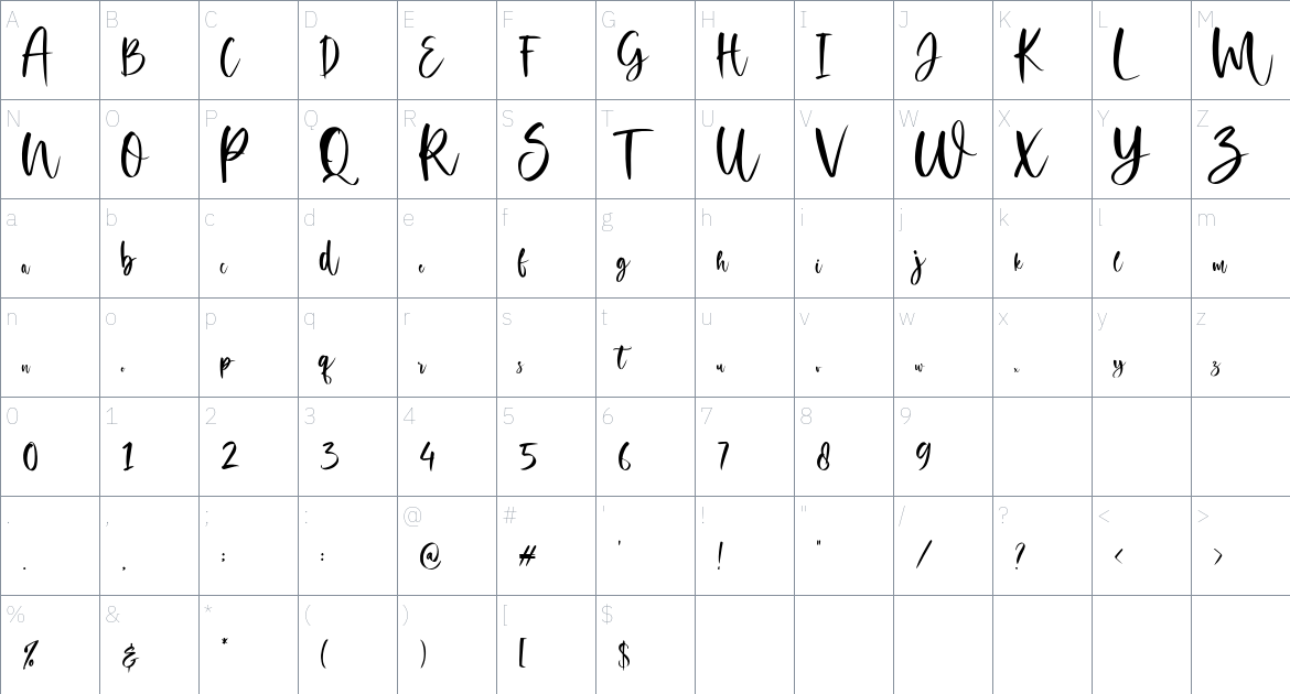 Bitteraty font Character Map