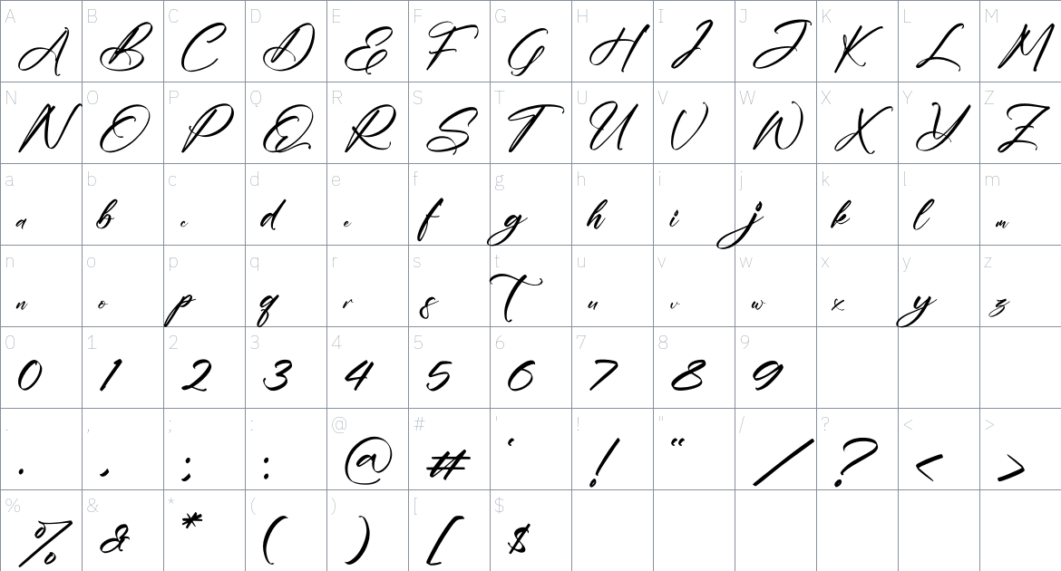 Emelinah font Character Map