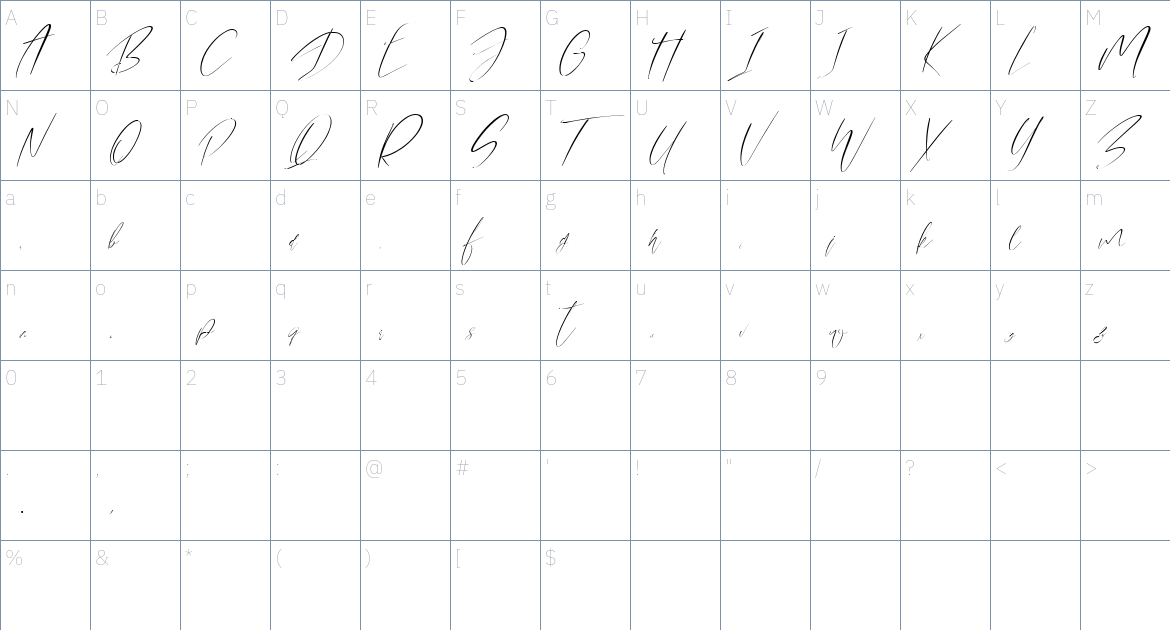 Maleding font Character Map