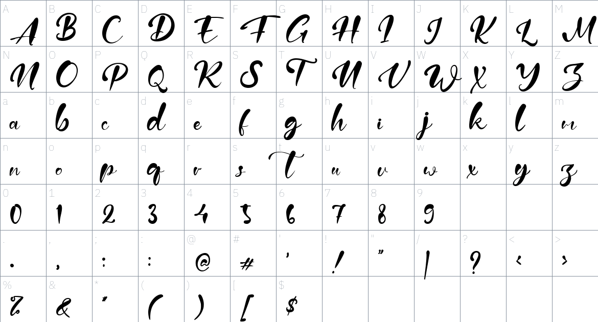 Breadbary font Character Map