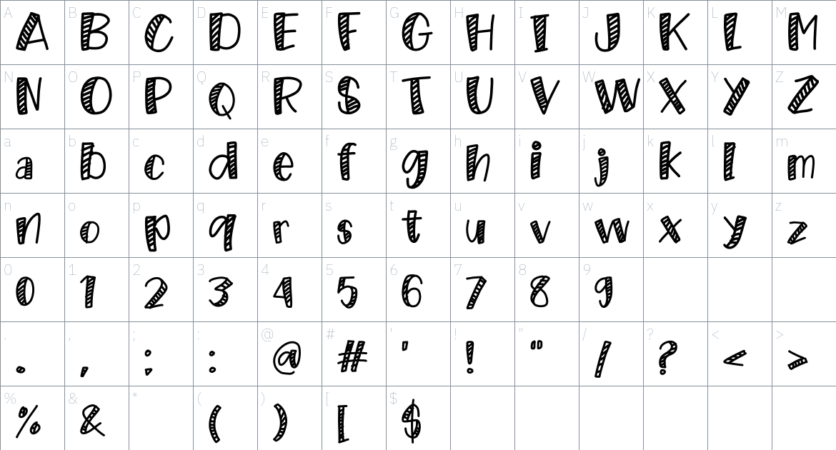 Striped font Character Map