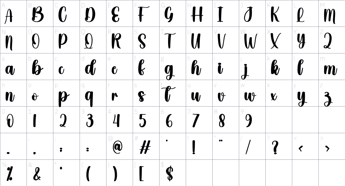 Aiguille font Character Map