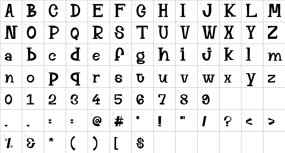 Thistora font Character Map