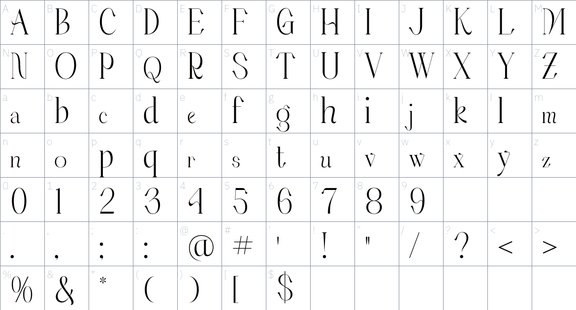 Makgery font Character Map