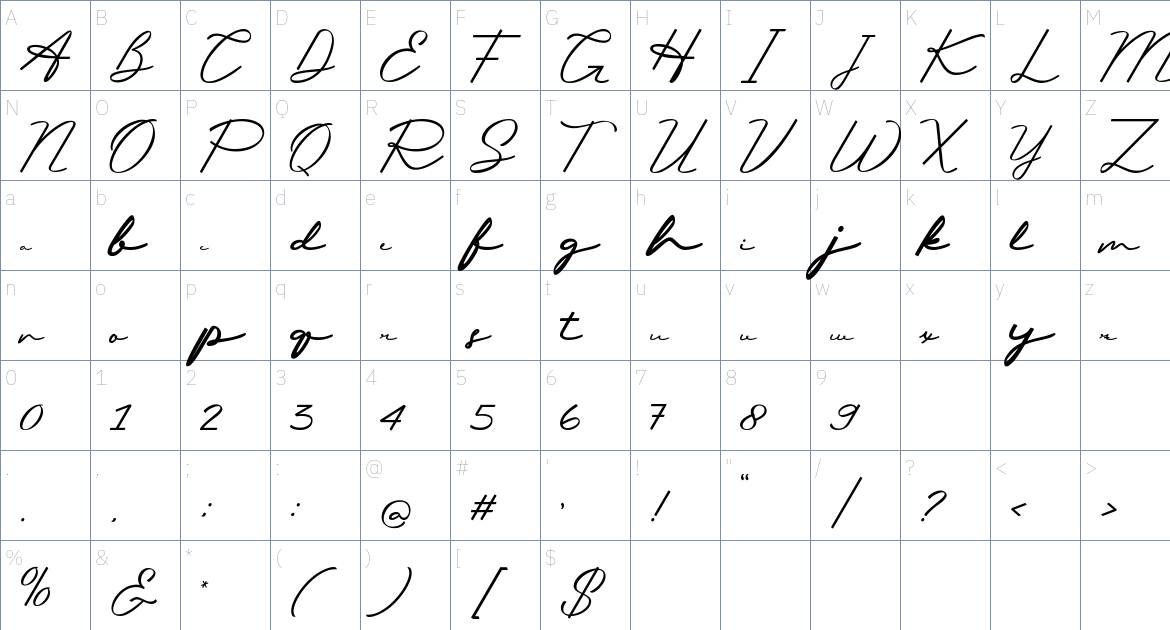 Gracefia font Character Map