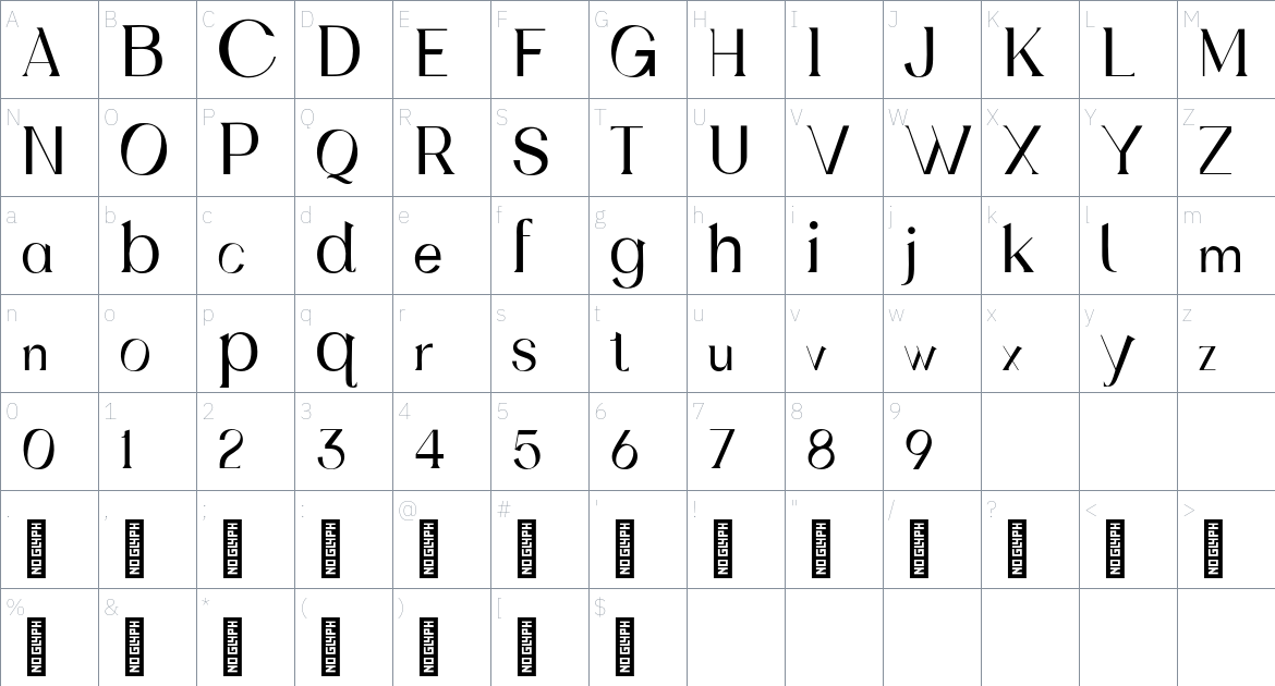 Manierka Personal Use font Character Map