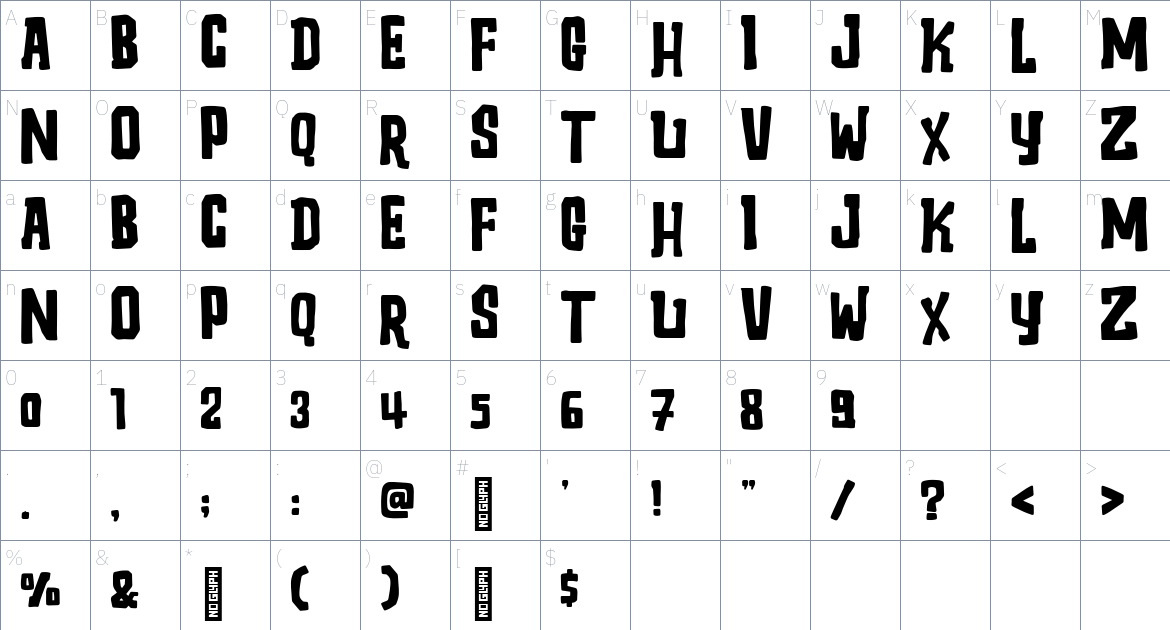 Autophobia font Character Map