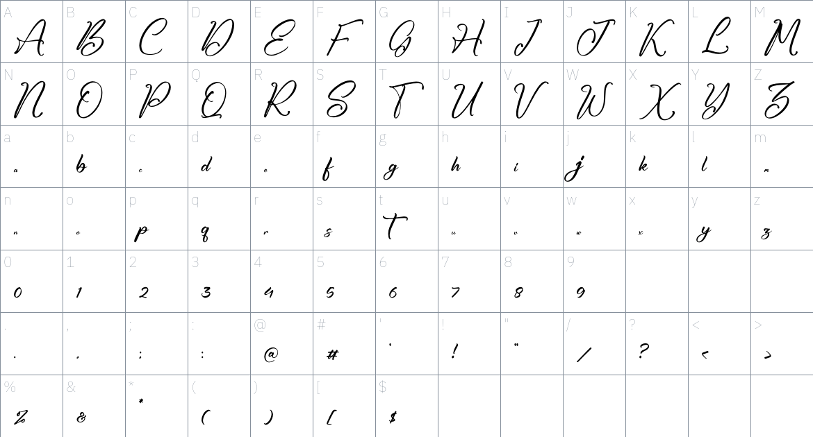 Jhoey Washington font Character Map