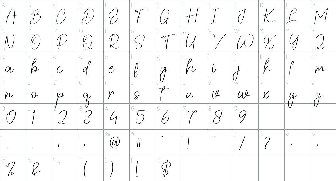 Treatment font Character Map