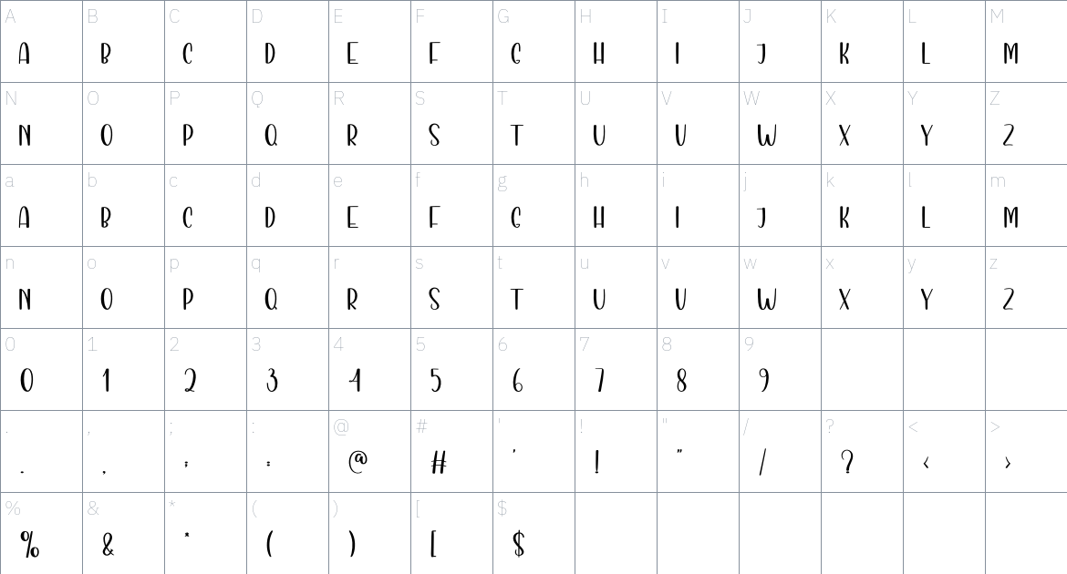 Chicks font Character Map