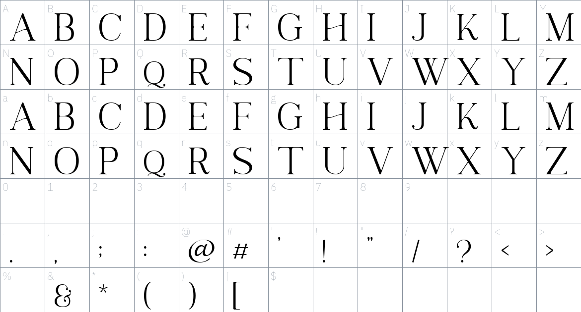 Next Southerland Font font Character Map