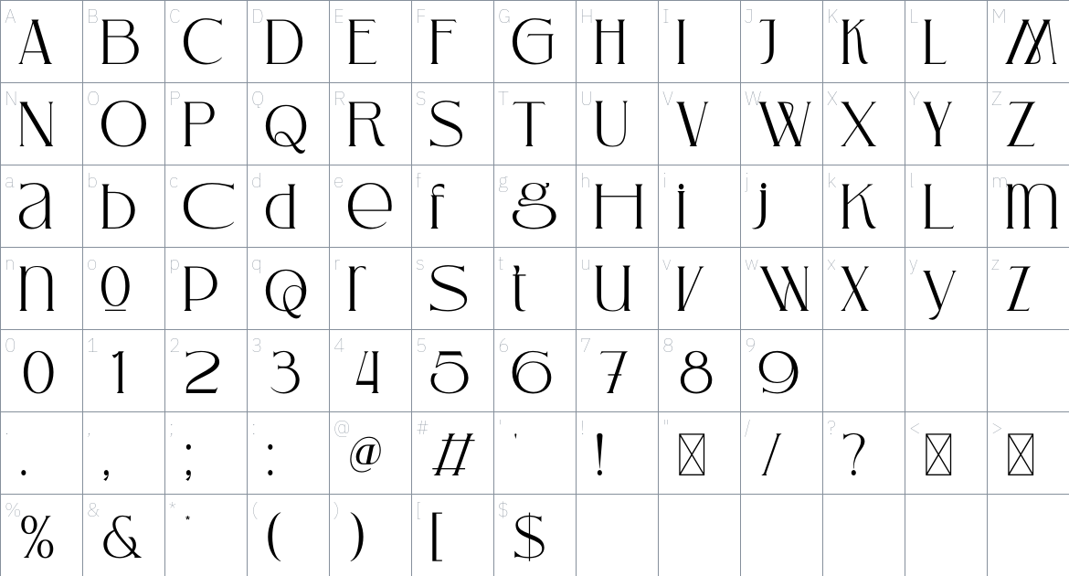 Adevia font Character Map