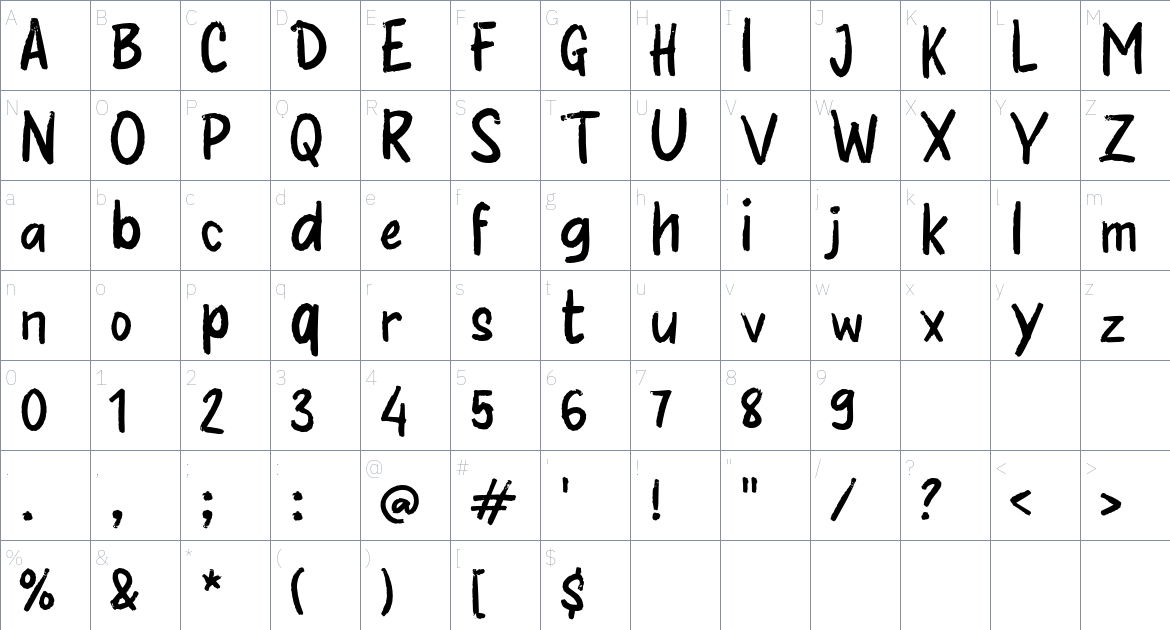 i IjoRoyo font Character Map