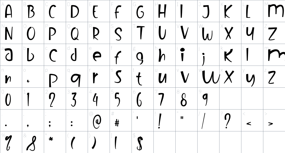 Cinthia font Character Map