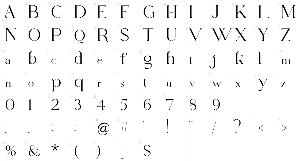 Edensor Font font Character Map