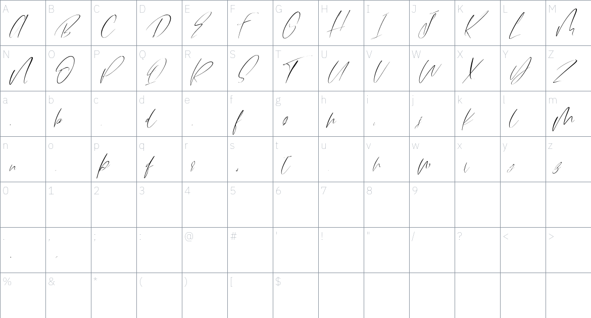 Caretune font Character Map