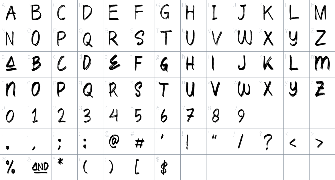 Amallthea font Character Map