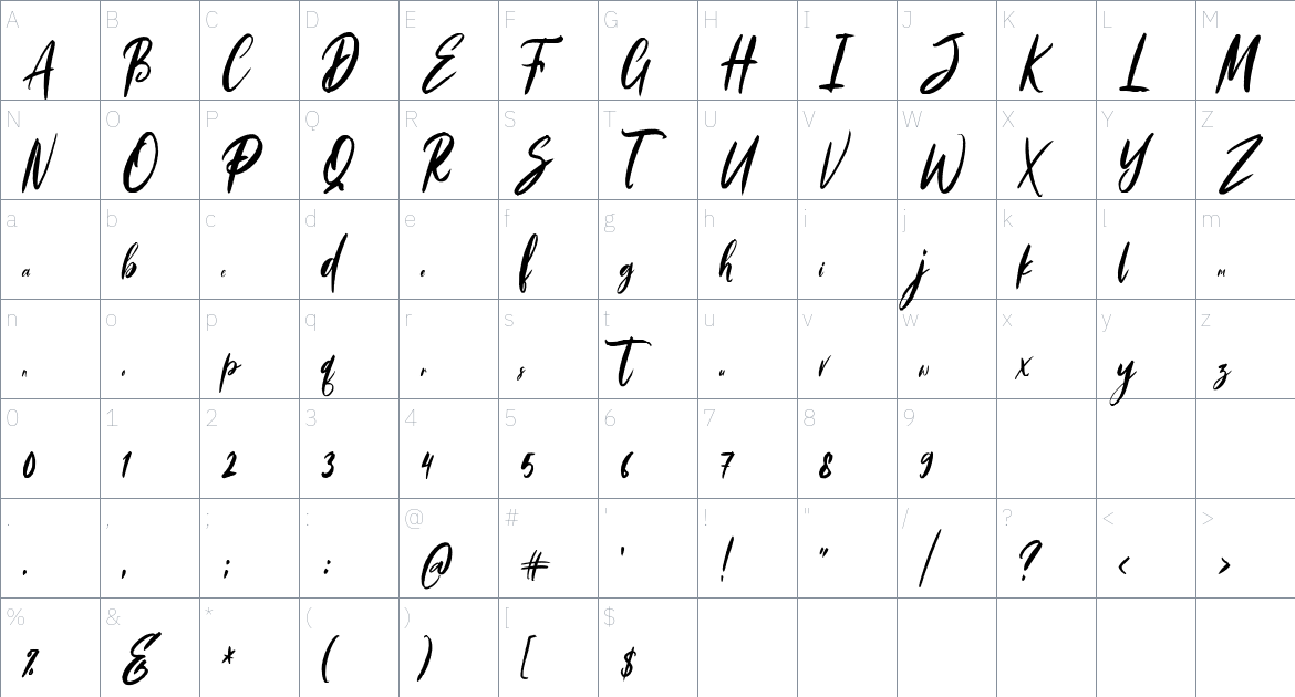 Ilovera font Character Map