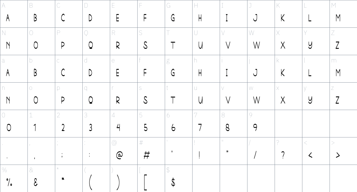 Changes font Character Map