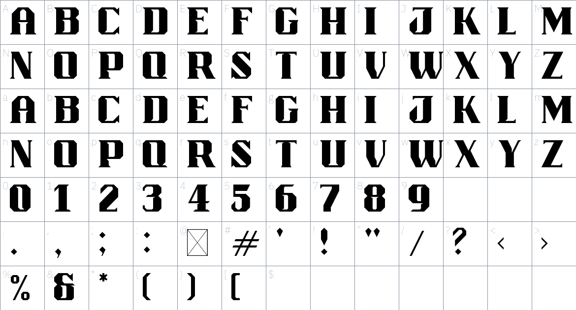 Bisdak Font font Character Map