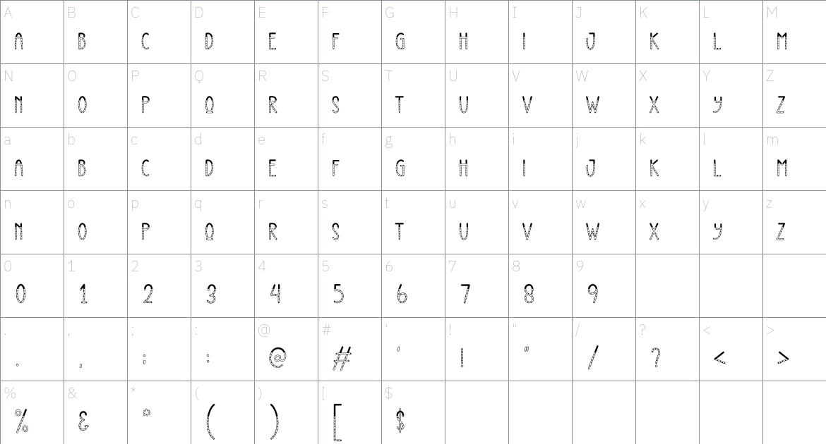 Browse font Character Map